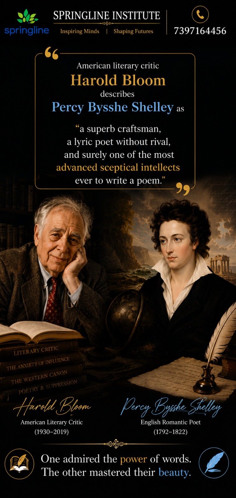 Harold Bloom’s critical appreciation of Percy Bysshe Shelley